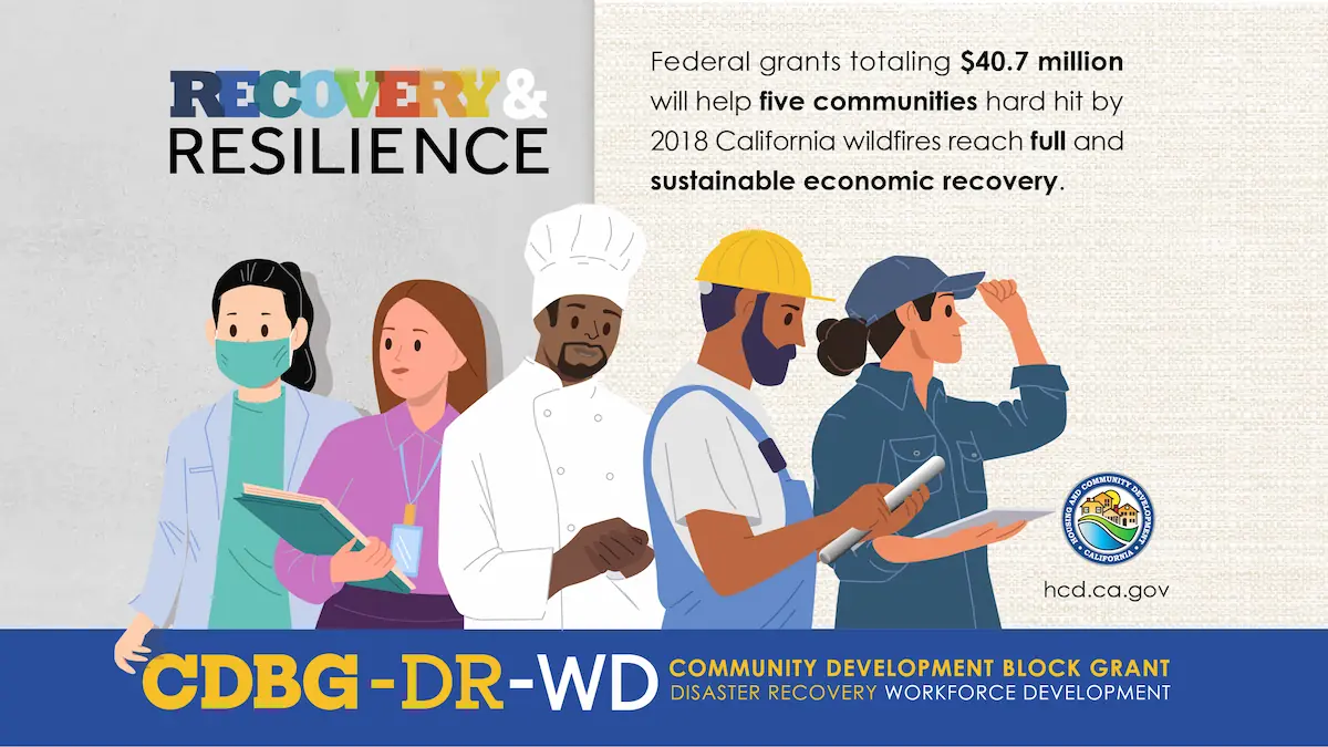 graphic image of people dressed in various occupation uniforms. Text reads With text Recovery & Resilience – Federal grants totaling $40.7 million will help five communities hard hit by 2018 California wildfires reach full and sustainable economic recovery. Community Development Block Grant Disaster Recover Workforce Development