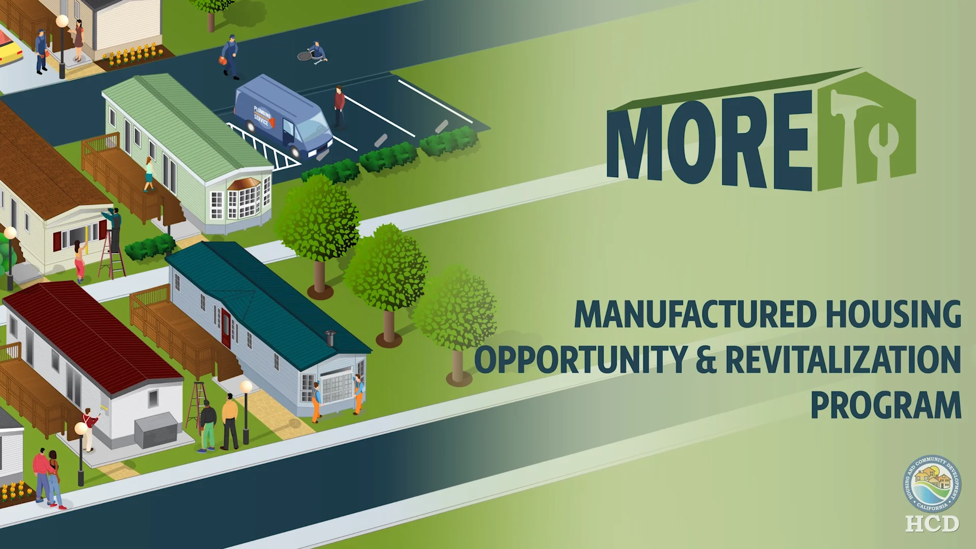 Graphic of mobilehome park and text MORE Manufactured Housing Opportunity & Revitalization Program